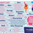 Business 8 image 1:1 DIET BY CAMBRIDGE WEIGHT PLAN Weight Loss Specialists & Clinics in Wigston Le