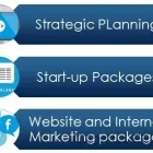 Business 3 image ACI ADVERTISING Web Developers in Salford Gr
