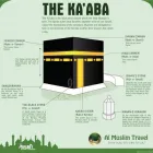 Business 6 image ALMUSLIM TRAVEL - HAJJ & UMRAH PACKAGES FROM UK Travel Agents in Hounslow Mi