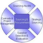 Business 4 image BABU FASHION LTD Clothing Manufacturers & Wholesalers in Bolton La