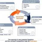 Business 7 image BABU FASHION LTD Clothing Manufacturers & Wholesalers in Bolton La