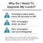 Business 15 image BE MORE SECURE HULL Shopping & Retail in Hull Ery
