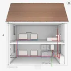 Business 2 image BETTER CALL LEE - HEATING & PLUMBING Solicitors in Coventry We