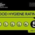 Business 11 image BRITTONS CATERERS LTD Wedding Services in Birmingham We