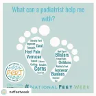 Business 6 image CASTLE HILL CHIROPODY & FOOT HEALTH CLINIC Health & Medicine in Reading Be