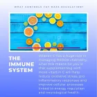 Business 3 image CHRISTIAN THOMSON Sports Medicine in London Gr