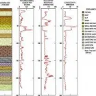 Business 4 image ENVIRONMENTAL GEOLOGY & GEOTECHNICAL CONSULTANTS LTD. Environmental Consultants in Manchester Gr