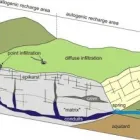 Business 7 image ENVIRONMENTAL GEOLOGY & GEOTECHNICAL CONSULTANTS LTD. Environmental Consultants in Manchester Gr