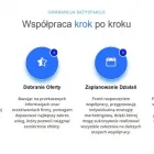 Business 1 image EXTRA PROFIT MARKETING - MARKETING DLA POLSKICH FIRM W UK Web Developers in Edinburgh Edh