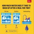 Business 24 image FIELDS DOMESTIC APPLIANCES & KITCHENS Home Appliances Stores in Gerrards Cross Bu