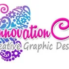 Business 34 image INNOVATION CREATIONS Printing Services in Wolverhampton We