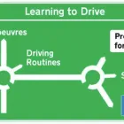 Business 3 image J CALLAGHAN SCHOOL OF MOTORING Driving Schools in Glasgow La
