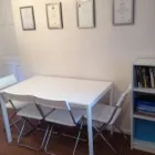 Business 2 image L18 TUITION Tutors in Liverpool Me