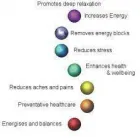 Business 1 image LYNX TECHNIK (UK) LTD Tv in Shepperton Mi