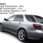 Business 5 image MACHINE MART LTD Air Compressors in Bolton La