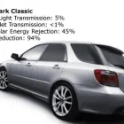 Business 29 image MACHINE MART LTD Air Compressors in Bolton La