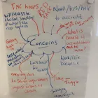 Business 2 image MORTLAKE LAW & MEDIATION Trusts & Estates Solicitors in London Gr