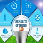 Business 1 image PERFECT SENSE ENERGY Lighting Consultants & Designers in Astley Gr