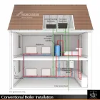 Business 9 image PETTIFER PLUMBING & HEATING Plumbers in Enfield Gr