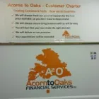 Business 2 image PRICE ON PRINT Sign Erectors & Hangers in Wolverhampton We