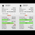 Business 139 image SQUARE REPAIR LTD Sports & Recreation in London Gr