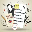 Business 6 image SUITED TUTOR LTD Tutors in Leeds We