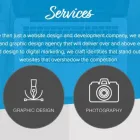 Business 3 image SYNC'D DESIGN LIMITED Web Developers in Huddersfield We