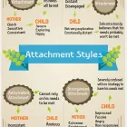 Business 3 image TRI-THERAPY.COM Sexual & Domestic Abuse Treatment in London Gr