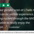 Business 4 image ULTRASOUND DIRECT MANCHESTER Radiology & Medical Imaging in Stretford La