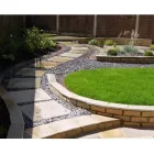 Business 7 image YELLOW BOX COMMUNICATIONS LTD Printers' Services in Bournemouth Do