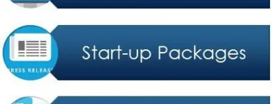 Business 3 image ACI ADVERTISING Web Developers in Salford Gr