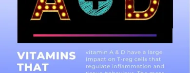 Business 1 image CHRISTIAN THOMSON Sports Medicine in London Gr