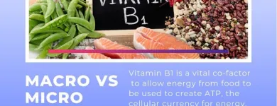 Business 2 image CHRISTIAN THOMSON Sports Medicine in London Gr