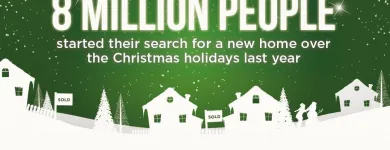 Business 1 image CONNELLS ESTATE AGENTS Real Estate Services in Harrow Gr