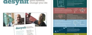 Business 6 image CREATIVE CADENCE LIMITED Web Design in Bristol Br