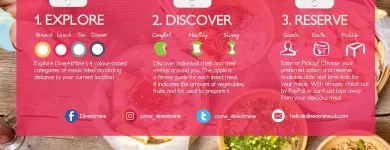 Business 6 image DINEATMINE Restaurants in London Gr