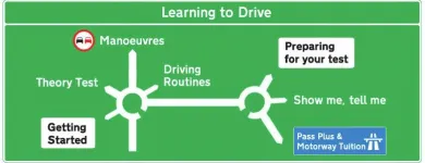 Business 3 image J CALLAGHAN SCHOOL OF MOTORING Driving Schools in Glasgow La