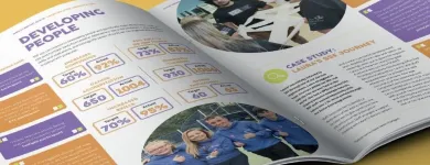 Business 12 image MELVIN CREATIVE LTD Stationery Shops in Glasgow La