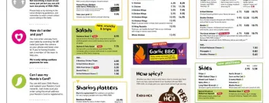 Business 4 image NANDO'S TWICKENHAM Restaurants in Twickenham Mi