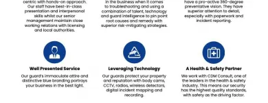 Business 4 image OVERT SECURITY LTD Shopping & Retail in Barry So