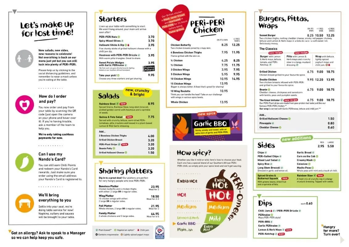 Business 4 image NANDO'S TWICKENHAM