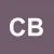 Ca Birhu Loxlandit