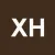 Xusgax Husfax Fasexkax