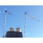 AERIAL EXPERTS