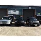 JAGUTECH (HULL) LTD